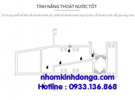 CỬA ĐI XẾP TRƯỢT 63 GIẢI PHÁP ĐỒNG BỘ HOPO